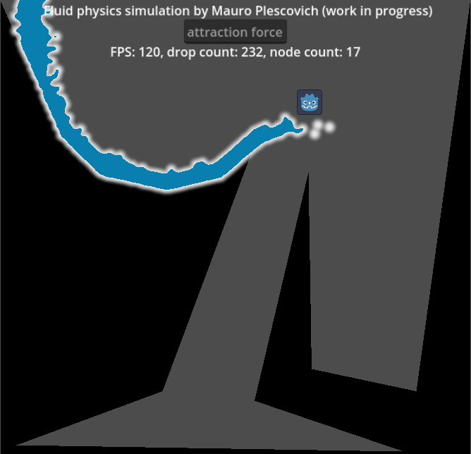 Fluid-water physics 2D simulator for Godot 4+'s icon